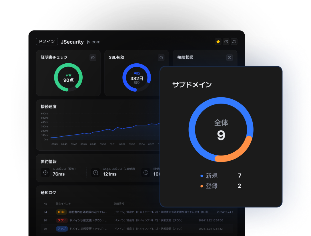 serviceImage